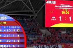 广东队胜负交错，五战四胜世界无敌