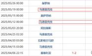 那不勒斯遭遇争议红牌，马竞乘势反超比分完成逆转